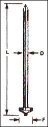 capacitor discharge insulation weld pin