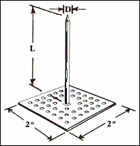 perforated base insulation hanger