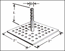 navy insulation hanger
